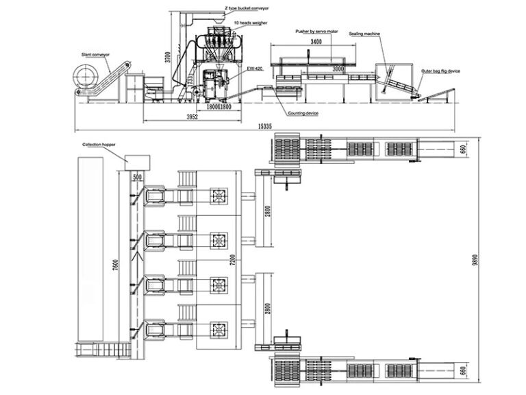 Popcorn-packing-machine-line